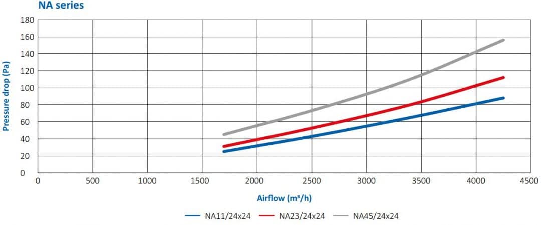 Pressure-drop-NA-1080x449