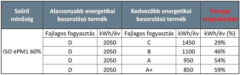 kepernyo-10